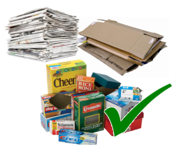 PRC - Relearn Recycling Best Practices and Acceptable Items