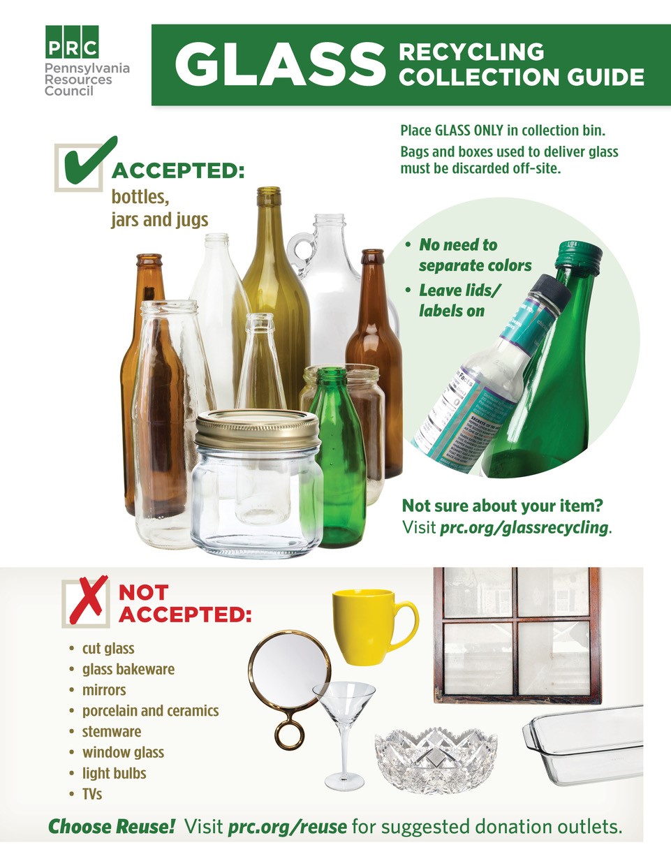 twaalf Beschaven Pigment PRC - General Info on Glass Recycling